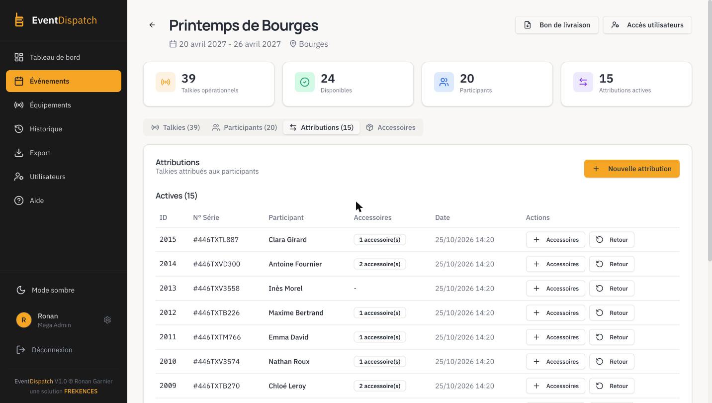 EventDispatch : tableau de bord d'un événement avec talkies, participants et attributions