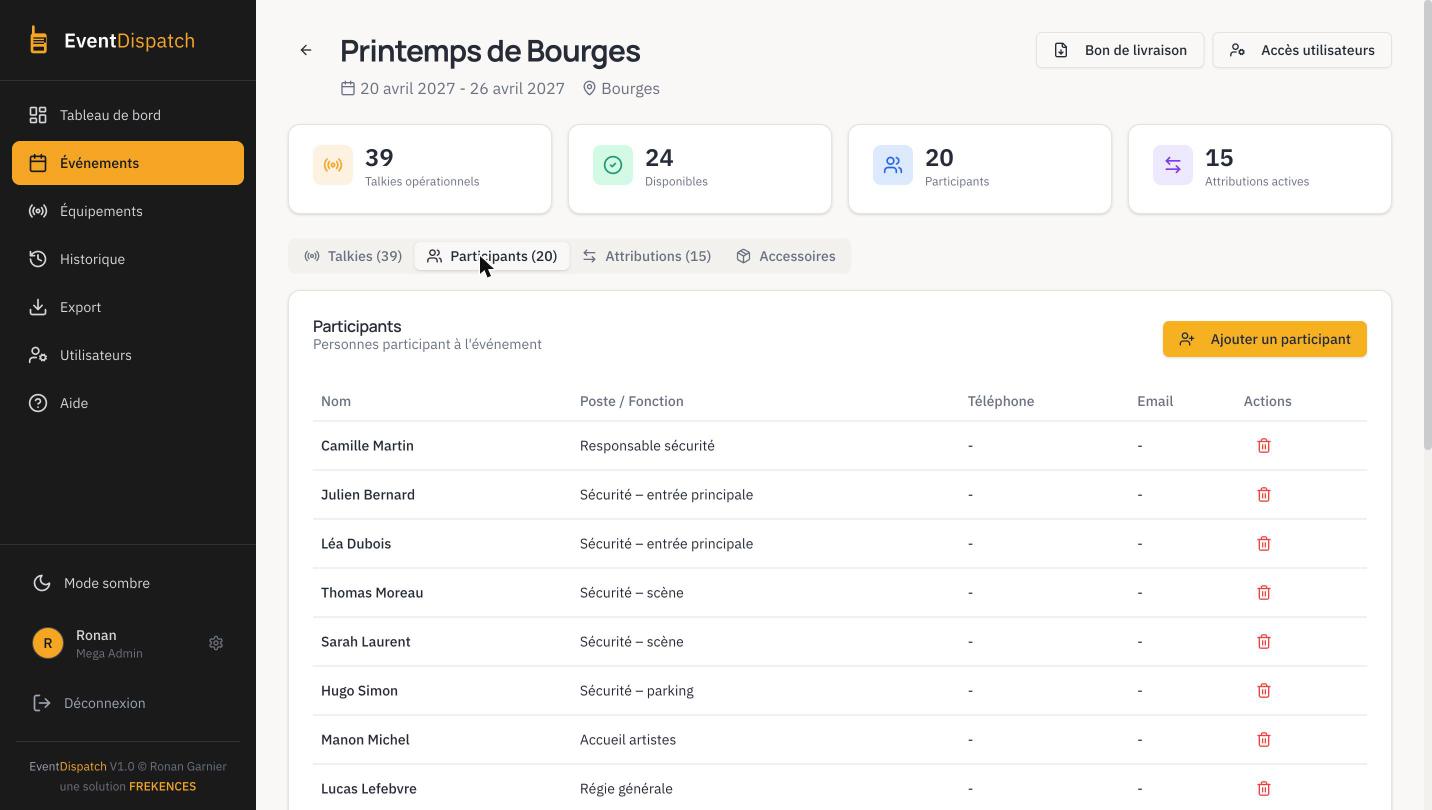 EventDispatch : liste des participants de l'événement par poste