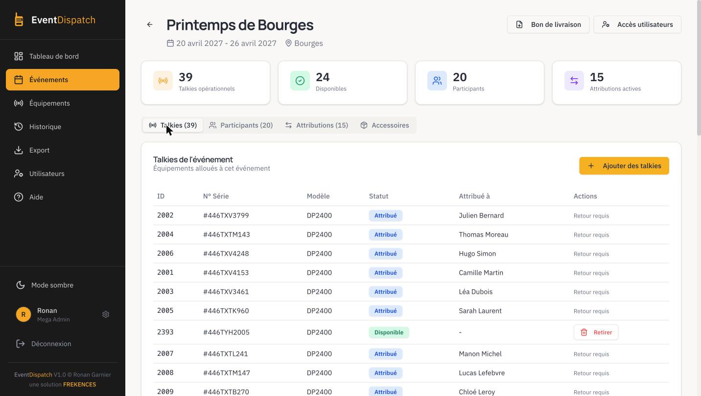 EventDispatch : liste des talkies de l'événement avec leur statut et la personne qui les a